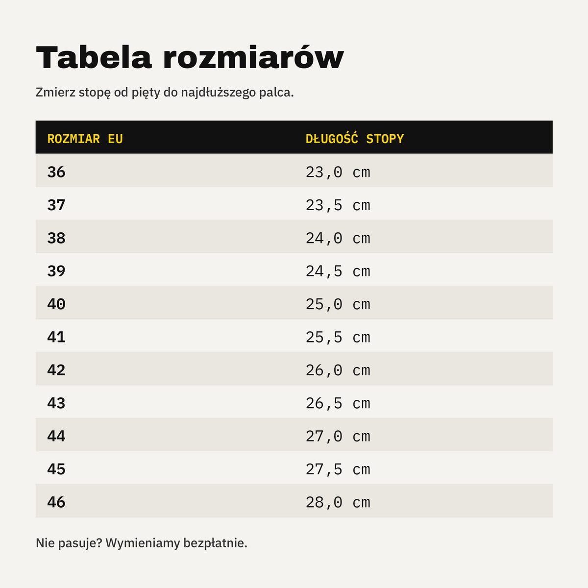 TITAN — tabela rozmiarów EU 36–46