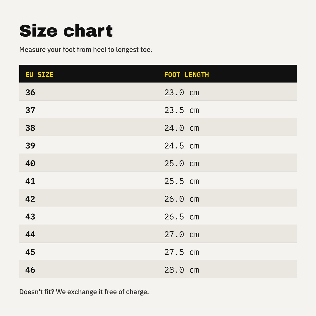 TITAN — size chart EU 36–46